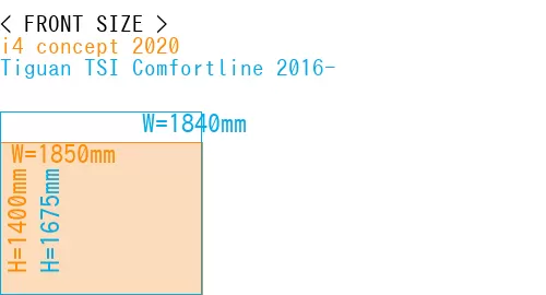 #i4 concept 2020 + Tiguan TSI Comfortline 2016-